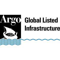 Logo of Argo Investments (ARG).