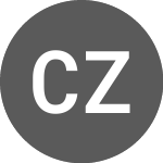Logo of Consolidated Zinc (CZLNC).