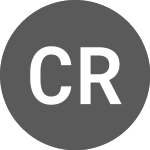 Logo of CZR Resources (CZRDA).