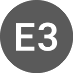Logo of East 33 (ETT).