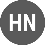 Logo of Harvey Norman (HVNRB).