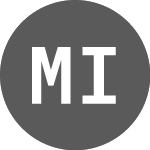 Logo of Metrics Income Opportuni... (MOT).