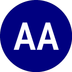 Logo of AlphaClone Alternative A... (ALFA).