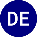 Logo of DDC Enterprise (DDC).