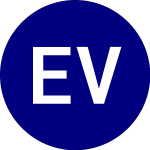 Logo of Eaton Vance NY Muni Income (EVY).
