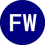 Logo of Fidelity Wise Origin Bit... (FBTC).