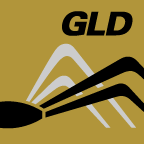 Logo of SPDR Gold (GLD).