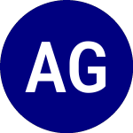 Logo of AGF Global Infrastructur... (GLIF).