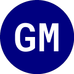 Logo of General Moly (GMO).