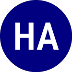 Logo of Harbor All weather Infla... (HGER).