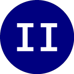 Logo of iShares International Ag... (IAGG).
