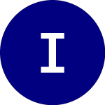 Logo of Isolagen (ILE).