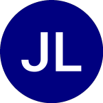Logo of JPMorgan Limited Duratio... (JPLD).