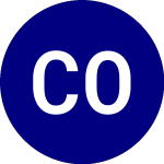 Logo of Contango Oil and Gas (MCF).