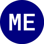 Logo of Meredith Enterprises (MPQ).