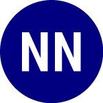 Logo of Nuveen NC Muni Fund (NII).