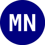Logo of  (NVE.L).