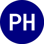Logo of Parametric Hedged Equity... (PHEQ).