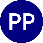 Logo of Putnam Panagora ESG Emer... (PPEM).