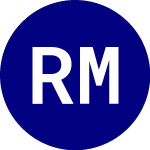 Logo of Ready Mix (RMX).