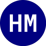 Logo of Hartford Multifactor Dev... (RODM).