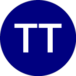 Logo of Targets Trust Xxv (TGM).