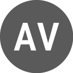 Logo of Antares Vision (AV).