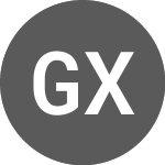 Logo of Global X Funds (BDRI39).