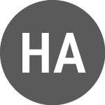 Logo of Hsi Ativos Financeiros F... (HSAF12).