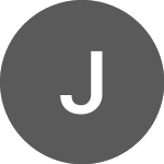 Logo of Johnson & Johnson (JNJB34R).