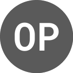 Logo of OI PN (OIBR4R).