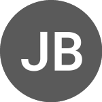 Logo of James Bay Resources (JBR).