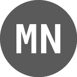 Logo of MDAX Net Return (2D0M).