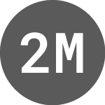 Logo of 21shares Maker Etp (AMKR).