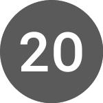 Logo of 21shares Optimism Etp (AOPT).