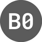 Logo of BPCE 0.562% until 24/06/... (BPGX).