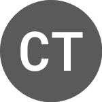Logo of Climate Transition Capit... (CTCA1).