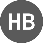 Logo of HSBC Bank Plc 1.550% unt... (HSBAZ).