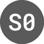 Logo of Sydbank 04 Und Flr (XS0205055675).