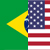 Brazilian Real vs United States Dollar