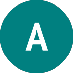 Logo of Ambev (0A6X).