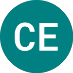 Logo of Chesapeake Energy (0HWL).