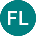 Logo of Foot Locker (0IQK).