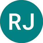 Logo of Rigas Juvelierizstradaju... (0JQP).