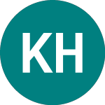 Logo of Kostenets Hhi Ad (0OJD).
