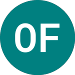 Logo of Orell Fuessli (0QME).