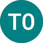 Logo of  (0QTN).