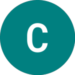 Logo of Chevron (0R2Q).