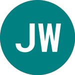 Logo of JOST Werke (0RTR).