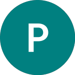 Logo of Pentair (0Y5X).